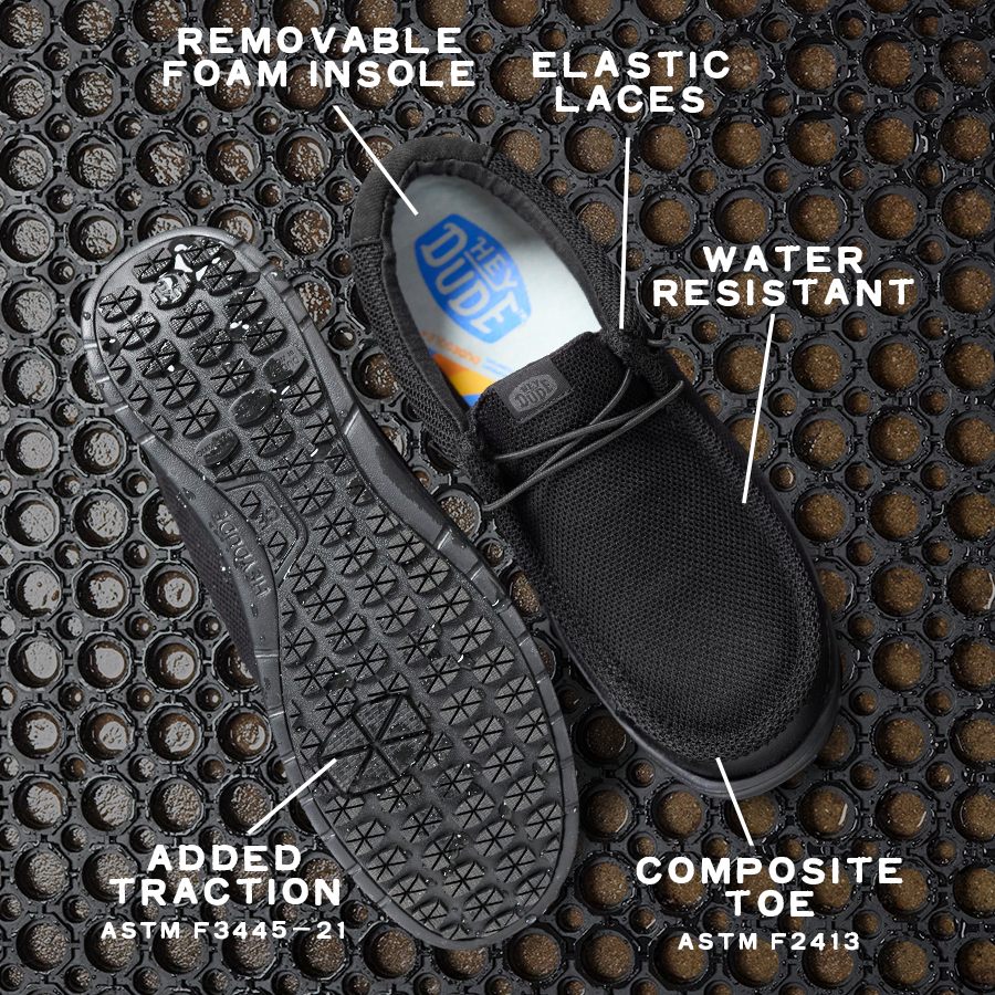 Wally Work CE Slip Resistant Wide - Black